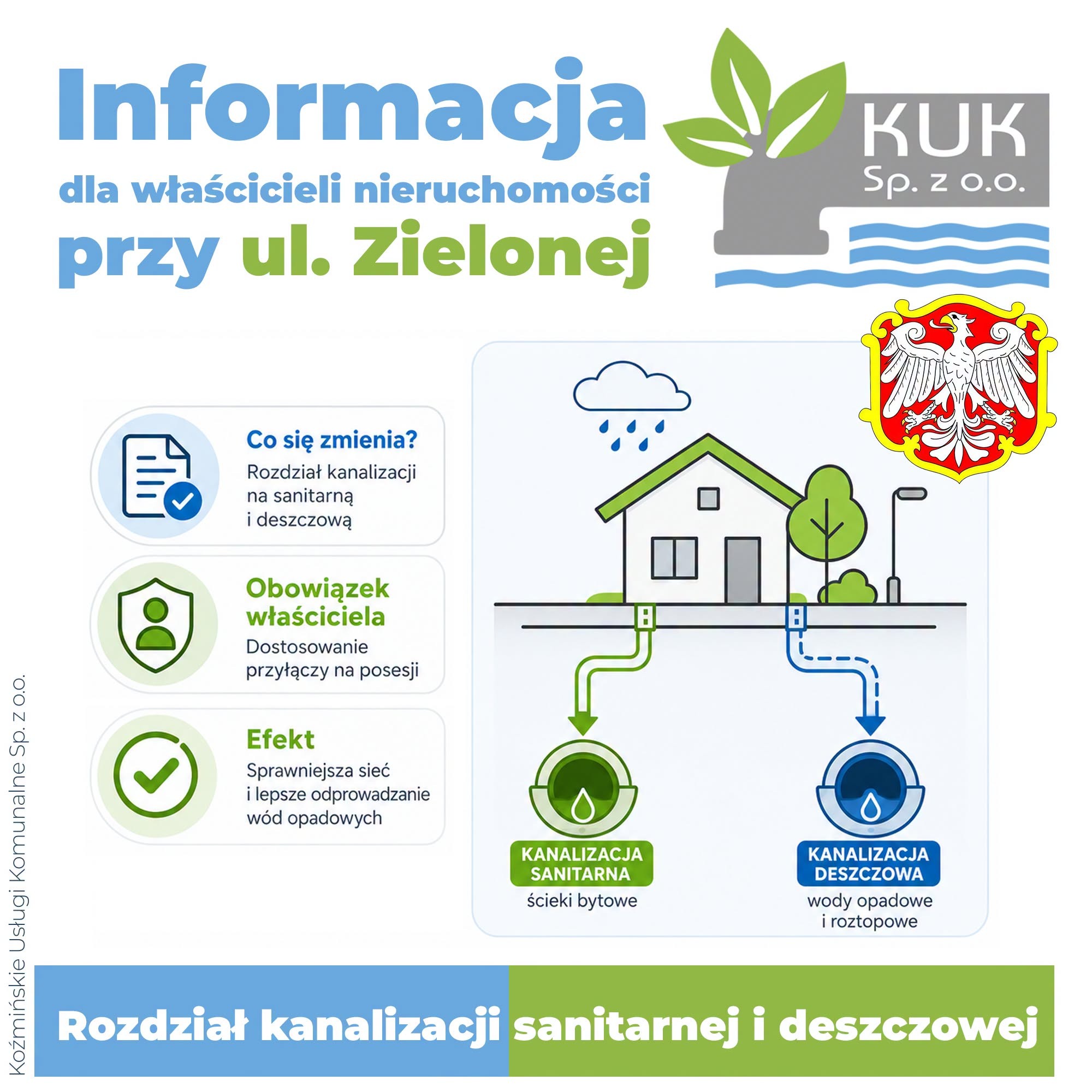KukGrafika